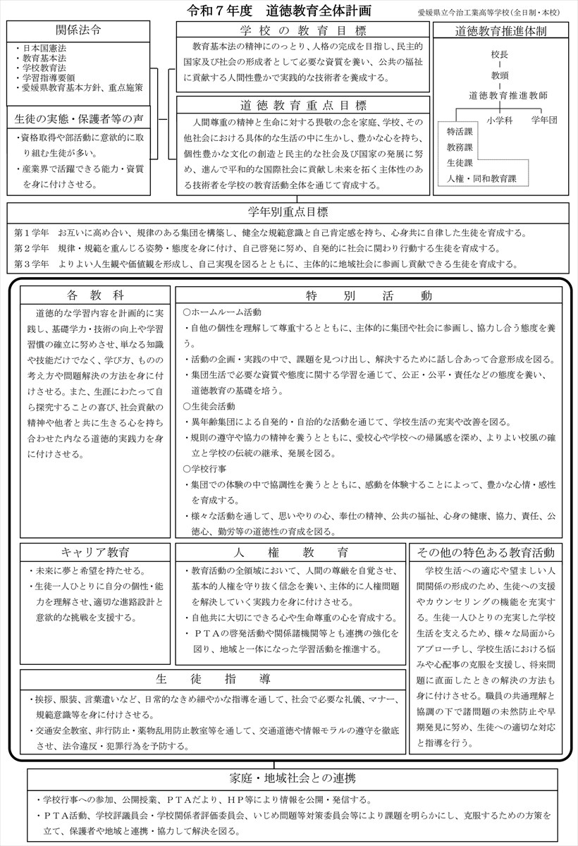 令和７年度道徳全体計画（今工）_R
