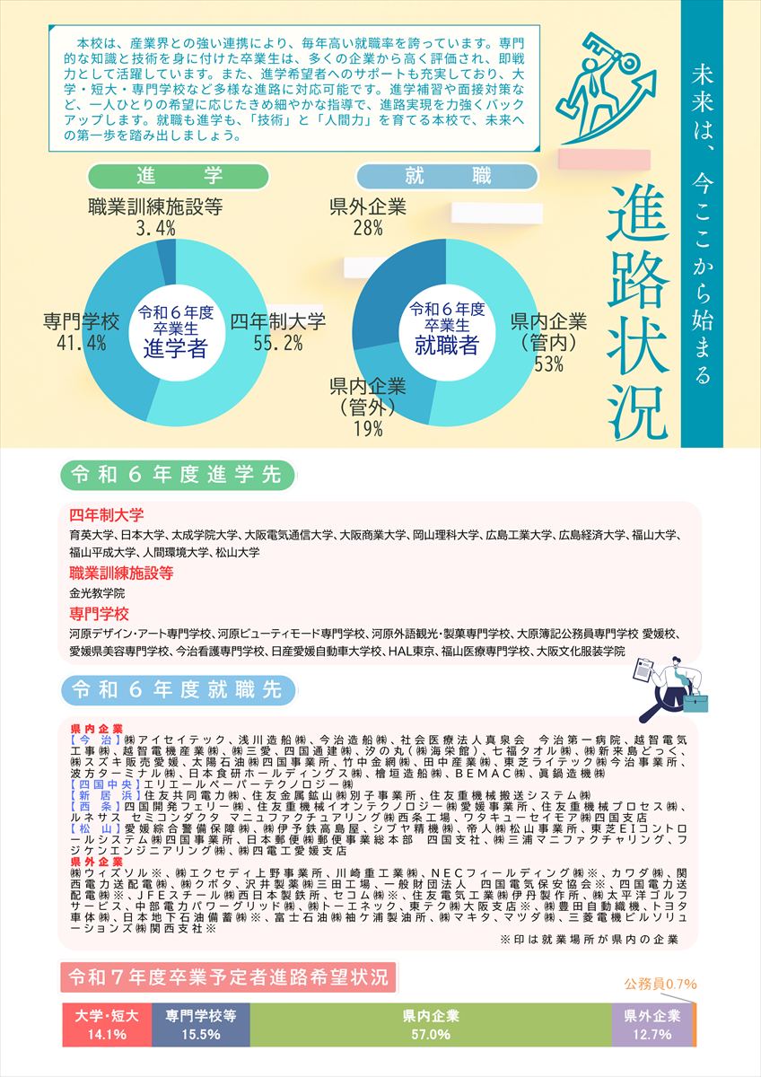 R7学校案内-10_R